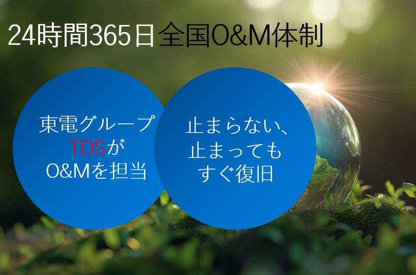 厳しい規格をクリアした世界最高水準の安全性